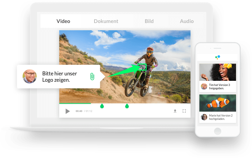 Unser Workflow - Einfach und effektiv